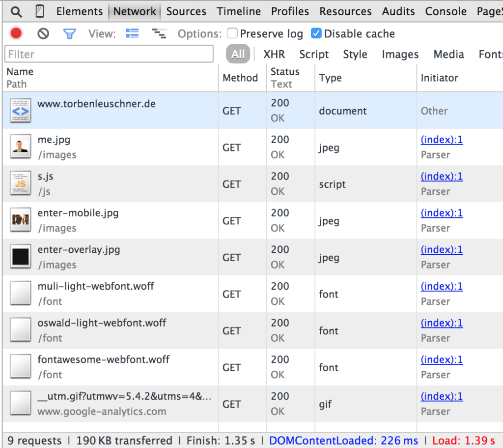 Mit den Chrome oder Firefox Developer Tools lässt sich eine Website vollständig auseinandernehmen - auch im Bezug auf den Pagespeed.